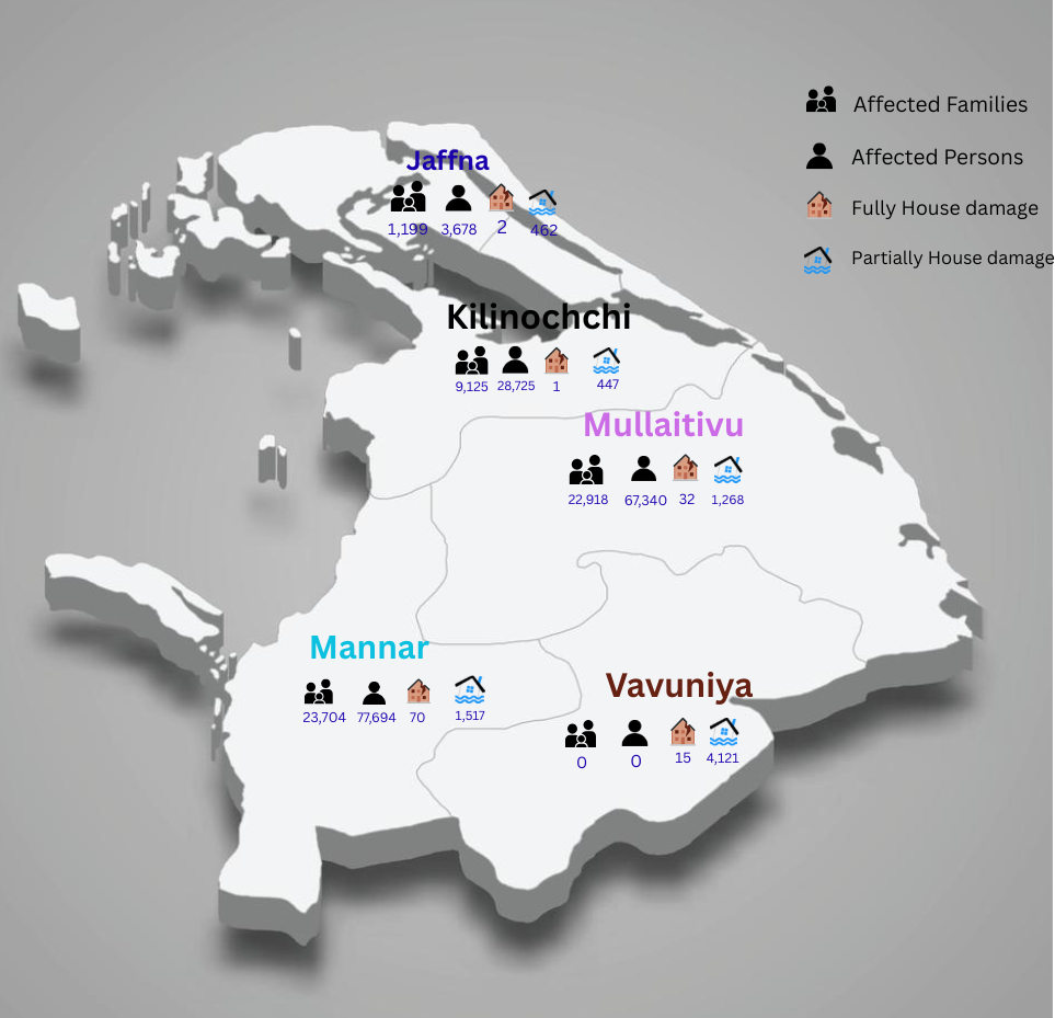 Motivation session with students